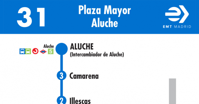 Tabla de horarios y frecuencias de paso en sentido vuelta Línea 31: Plaza Mayor - Aluche