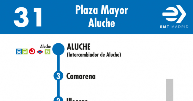 Tabla de horarios y frecuencias de paso en sentido vuelta Línea 31: Plaza Mayor - Aluche