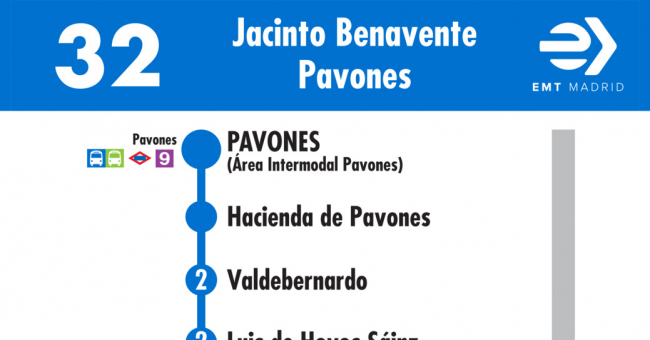 Tabla de horarios y frecuencias de paso en sentido vuelta Línea 32: Plaza de Benavente - Pavones
