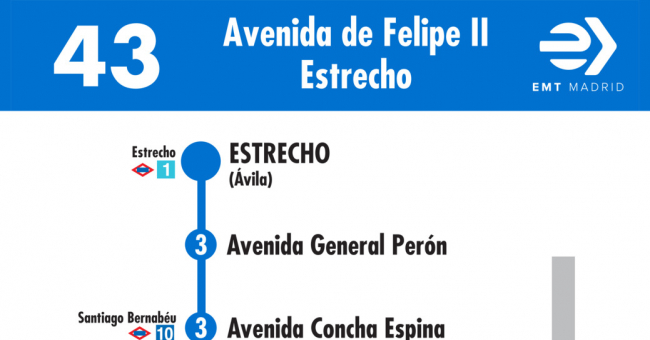 Tabla de horarios y frecuencias de paso en sentido vuelta Línea 43: Avenida de Felipe II - Estrecho