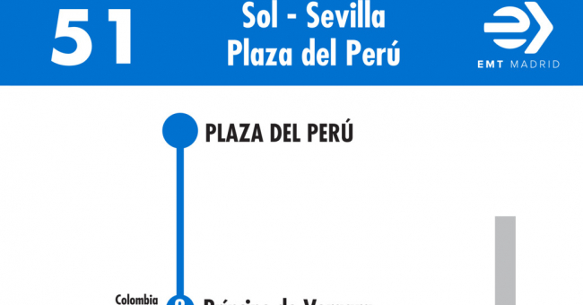 Tabla de horarios y frecuencias de paso en sentido vuelta Línea 51: Puerta del Sol - Plaza del Perú
