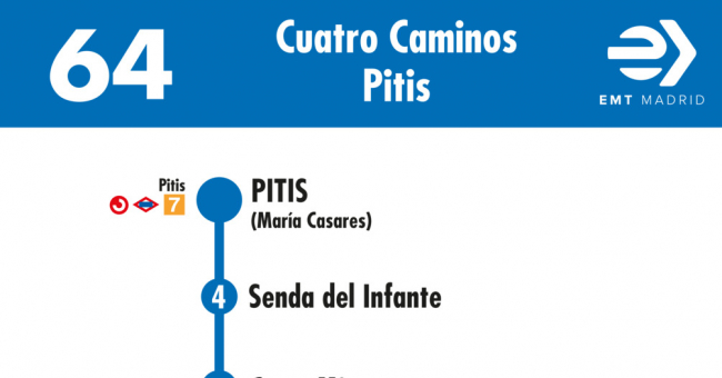 Tabla de horarios y frecuencias de paso en sentido vuelta Línea 64: Glorieta de Cuatro Caminos - Arroyo del Fresno