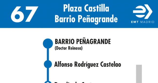 Tabla de horarios y frecuencias de paso en sentido vuelta Línea 67: Plaza de Castilla - Barrio de Peñagrande