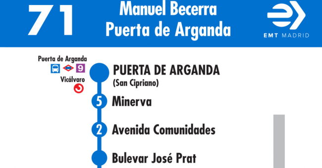 Tabla de horarios y frecuencias de paso en sentido vuelta Línea 71: Plaza de Manuel Becerra - Puerta de Arganda