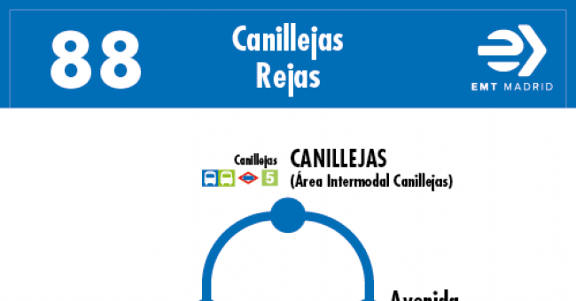 Tabla de horarios y frecuencias de paso en sentido vuelta Línea 88: Canillejas - Rejas
