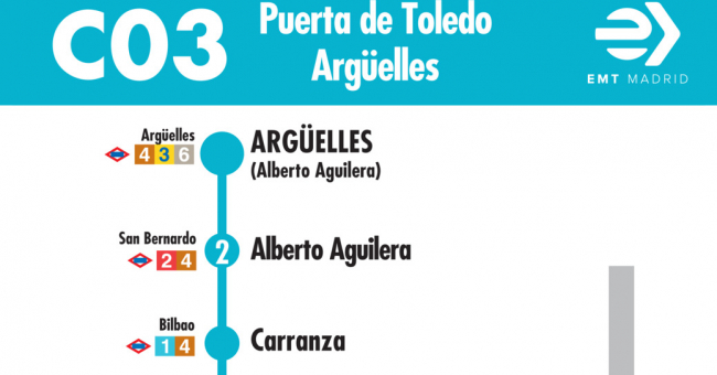 Tabla de horarios y frecuencias de paso en sentido vuelta Línea C03: Puerta de Toledo - Argüelles