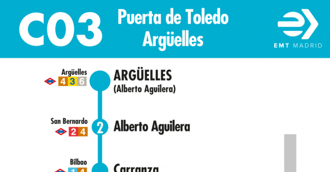 Tabla de horarios y frecuencias de paso en sentido vuelta Línea C03: Puerta de Toledo - Argüelles