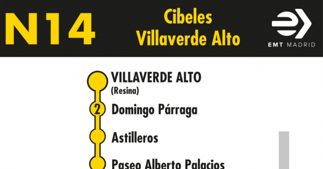 Tabla de horarios y frecuencias de paso en sentido vuelta Línea N14: Plaza de Cibeles - Villaverde Alto (búho)