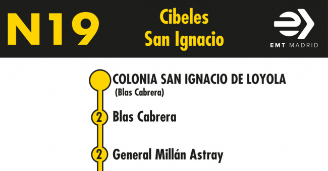 Tabla de horarios y frecuencias de paso en sentido vuelta Línea N19: Plaza de Cibeles - Colonia San Ignacio de Loyola (búho)