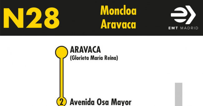 Tabla de horarios y frecuencias de paso en sentido vuelta Línea N28: Moncloa - Aravaca