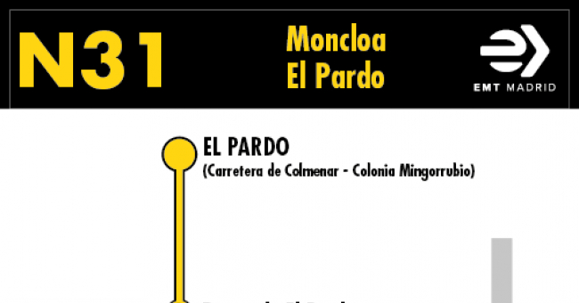 Tabla de horarios y frecuencias de paso en sentido vuelta Línea N31: Moncloa - El Pardo
