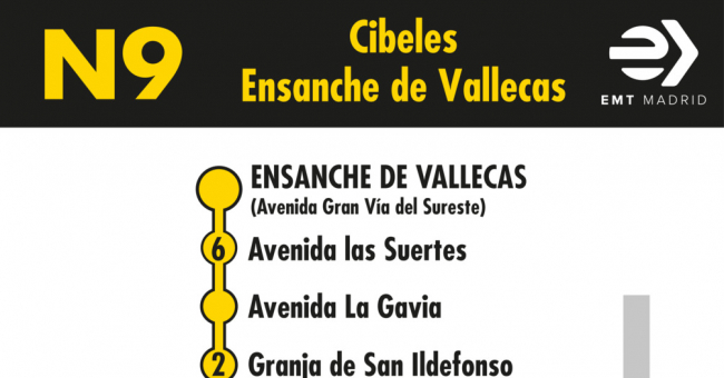 Tabla de horarios y frecuencias de paso en sentido vuelta Línea N9: Plaza de Cibeles - Ensanche de Vallecas (búho)