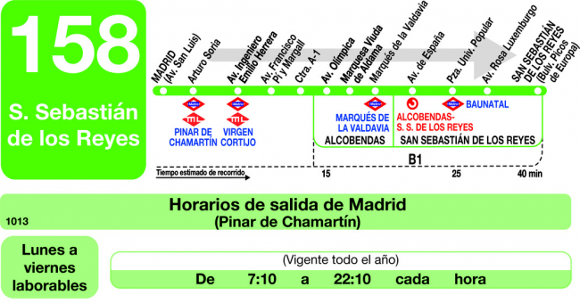 Tabla de horarios y frecuencias de paso en sentido ida Línea 158: Madrid (Pinar de Chamartín) - San Sebastián de los Reyes (Tempranales)