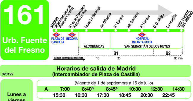 Tabla de horarios y frecuencias de paso en sentido ida Línea 161: Madrid (Plaza Castilla) - Urbanización Fuente del Fresno