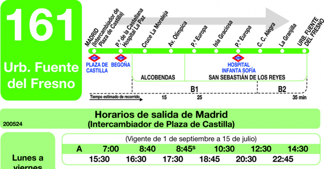 Tabla de horarios y frecuencias de paso en sentido ida Línea 161: Madrid (Plaza Castilla) - Urbanización Fuente del Fresno