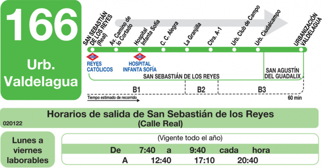 Tabla de horarios y frecuencias de paso en sentido ida Línea 166: Madrid (Plaza Castilla) - Urbanización Valdelagua