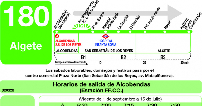 Tabla de horarios y frecuencias de paso en sentido ida Línea 180: Alcobendas - Algete