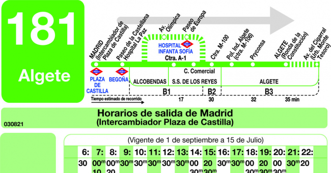 Tabla de horarios y frecuencias de paso en sentido ida Línea 181: Madrid (Plaza Castilla) - Algete