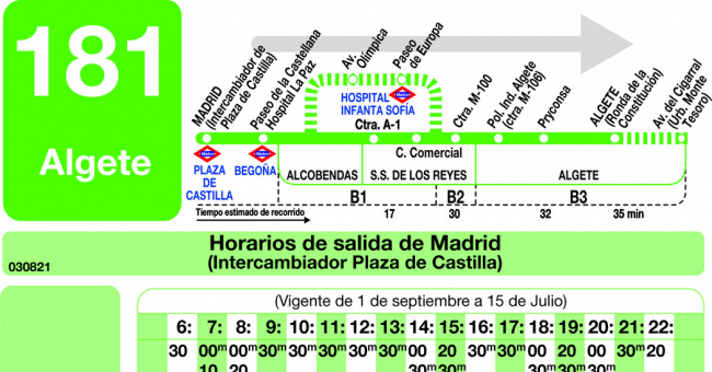 Tabla de horarios y frecuencias de paso en sentido ida Línea 181: Madrid (Plaza Castilla) - Algete