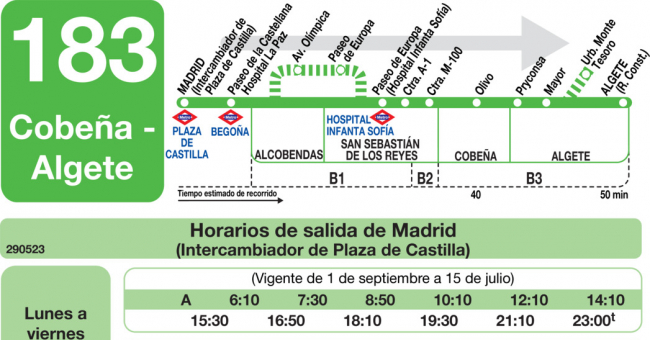 Tabla de horarios y frecuencias de paso en sentido ida Línea 183: Madrid (Plaza Castilla) - Cobeña - Algete