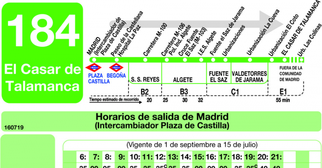 Tabla de horarios y frecuencias de paso en sentido ida Línea 184: Madrid (Plaza Castilla) - El Casar