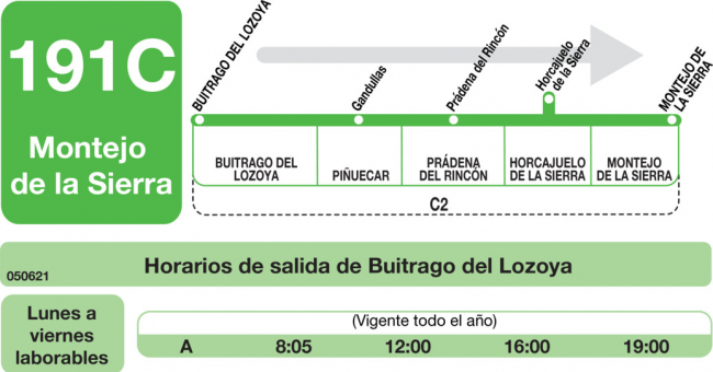 Tabla de horarios y frecuencias de paso en sentido ida Línea 191-C: Buitrago - Montejo de la Sierra