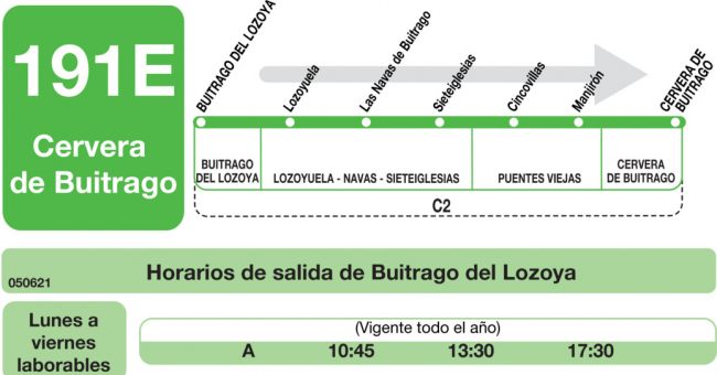Tabla de horarios y frecuencias de paso en sentido ida Línea 191-E: Buitrago - Cervera de Buitrago