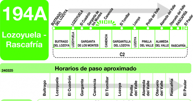 Tabla de horarios y frecuencias de paso en sentido ida Línea 194-A: Buitrago - Lozoyuela - Rascafría