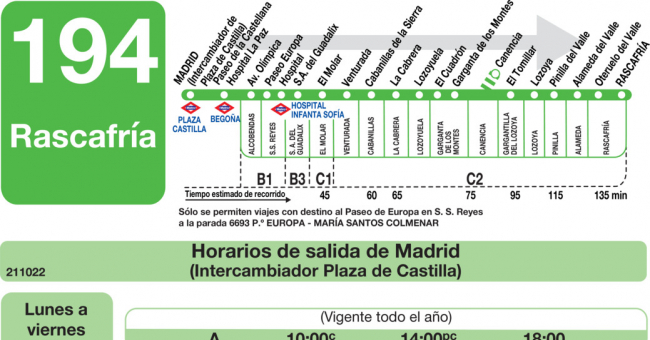 Tabla de horarios y frecuencias de paso en sentido ida Línea 194: Madrid (Plaza Castilla) - Rascafria