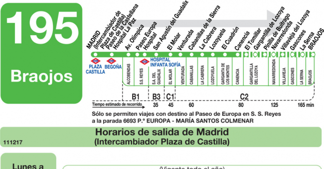 Tabla de horarios y frecuencias de paso en sentido ida Línea 195: Madrid (Plaza Castilla) - Braojos
