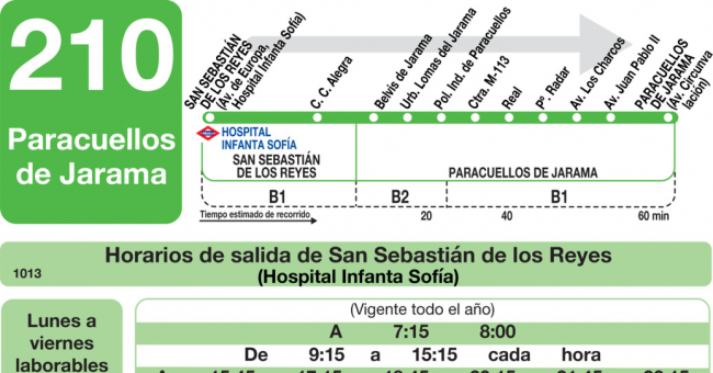 Tabla de horarios y frecuencias de paso en sentido ida Línea 210: San Sebastián de los Reyes (Hospital) - Paracuellos de Jarama