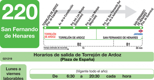 Tabla de horarios y frecuencias de paso en sentido ida Línea 220: Torrejón de Ardoz - San Fernando de Henares