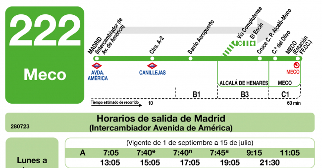 Tabla de horarios y frecuencias de paso en sentido ida Línea 222: Madrid (Avenida América) - Meco