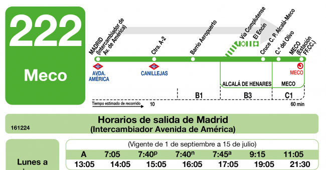 Tabla de horarios y frecuencias de paso en sentido ida Línea 222: Madrid (Avenida América) - Meco