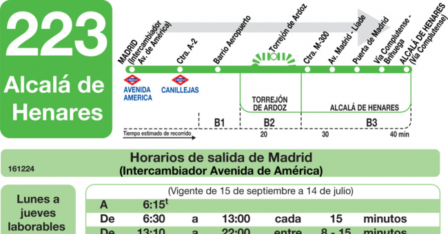 Tabla de horarios y frecuencias de paso en sentido ida Línea 223: Madrid (Avenida América) - Alcalá de Henares