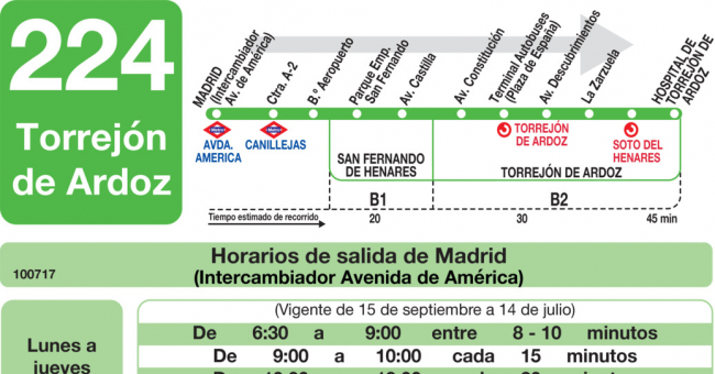 Tabla de horarios y frecuencias de paso en sentido ida Línea 224: Madrid (Avenida América) - Torrejón de Ardoz