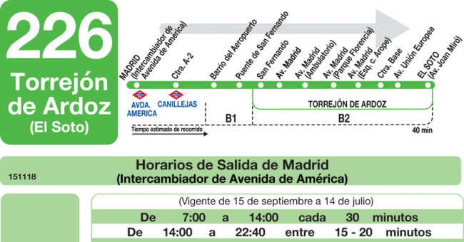 Tabla de horarios y frecuencias de paso en sentido ida Línea 226: Madrid (Avenida América) - Torrejón de Ardoz (Las Veredillas)
