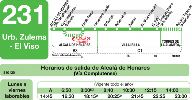 Tabla de horarios y frecuencias de paso en sentido ida Línea 231: Alcalá de Henares - Urbanización Zulema - El Viso
