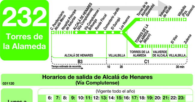 Tabla de horarios y frecuencias de paso en sentido ida Línea 232: Alcalá de Henares - Torres de la Alameda