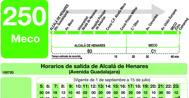 Tabla de horarios y frecuencias de paso en sentido ida Línea 250: Alcalá de Henares - Meco
