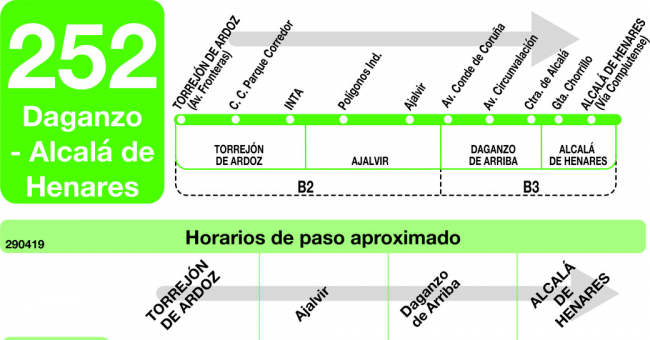 Tabla de horarios y frecuencias de paso en sentido ida Línea 252: Torrejón de Ardoz - Daganzo - Alcalá de Henares