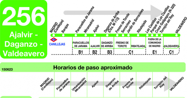 Tabla de horarios y frecuencias de paso en sentido ida Línea 256: Madrid (Barajas) - Daganzo - Valdeavero