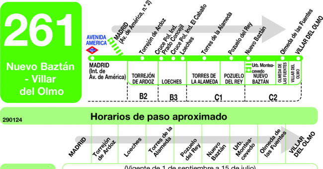 Tabla de horarios y frecuencias de paso en sentido ida Línea 261: Madrid (Avenida América) - Nuevo Baztán - Villar del Olmo