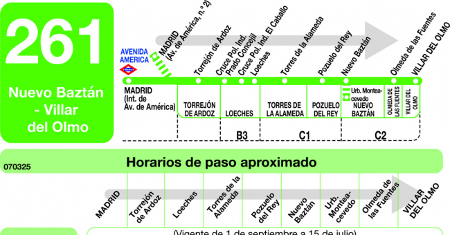 Tabla de horarios y frecuencias de paso en sentido ida Línea 261: Madrid (Avenida América) - Nuevo Baztán - Villar del Olmo