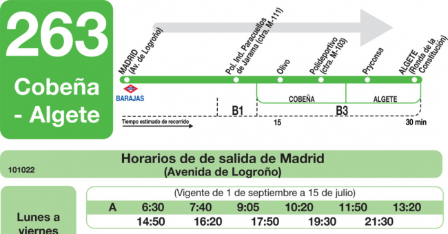 Tabla de horarios y frecuencias de paso en sentido ida Línea 263: Madrid (Barajas) - Cobeña - Algete