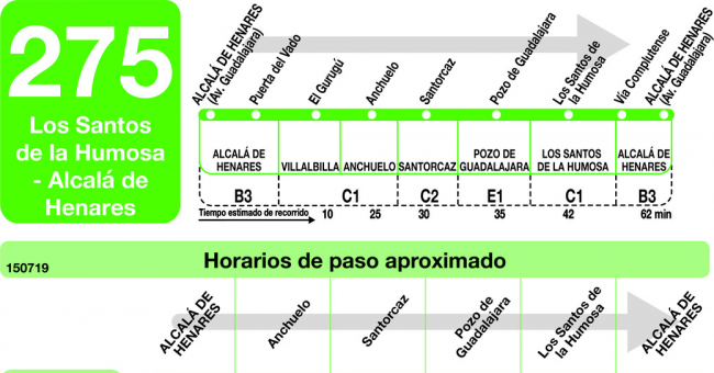 Tabla de horarios y frecuencias de paso en sentido ida Línea 275: Alcalá de Henares - Los Santos de la Humosa