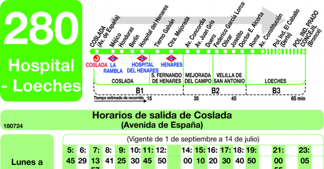 Tabla de horarios y frecuencias de paso en sentido ida Línea 280: Coslada (RENFE) - Hospital - Loeches