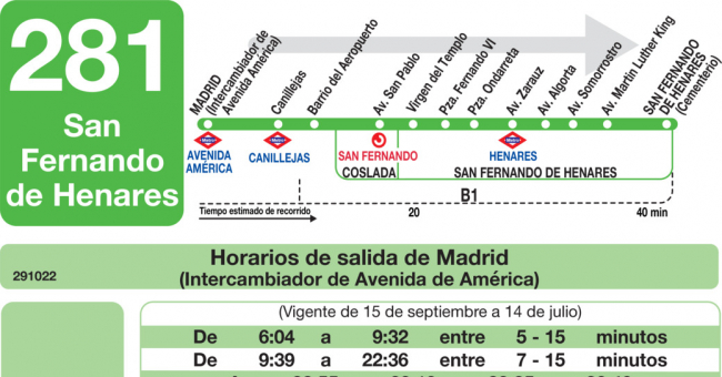 Tabla de horarios y frecuencias de paso en sentido ida Línea 281: Madrid (Avenida America) - San Fernando de Henares