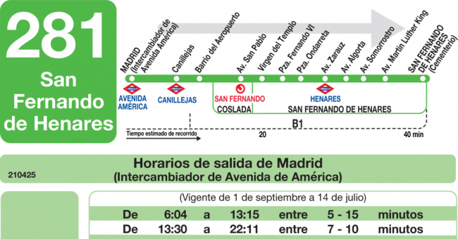 Tabla de horarios y frecuencias de paso en sentido ida Línea 281: Madrid (Avenida America) - San Fernando de Henares