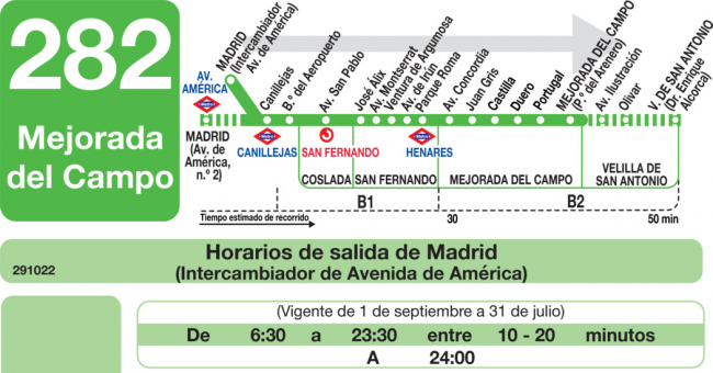 Tabla de horarios y frecuencias de paso en sentido ida Línea 282: Madrid (Avenida America) - San Fernando - Mejorada